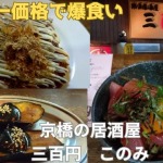 Thumbnail of related posts 087